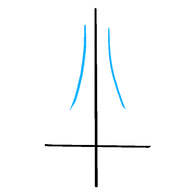 Cách vẽ mũi: Bước 3