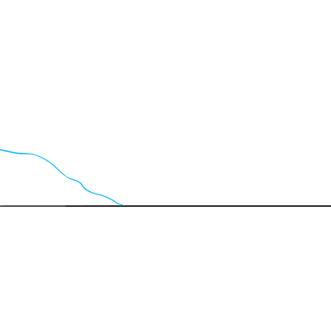 Cách vẽ hoàng hôn: Bước 2