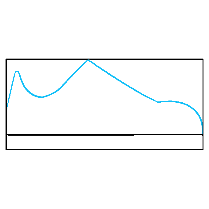 Cách vẽ giày: Bước 3