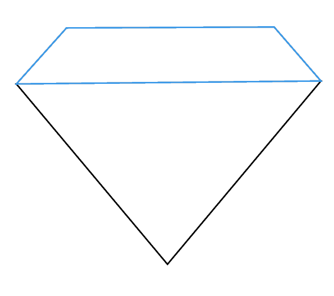 Cách vẽ Logo Superman: Bước 2